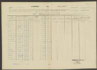 Hubertus Johannes van Sint Piet