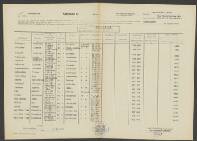 Hubertus van Sint Piet