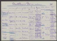 Anna-Maria Klaassen-Eickenboom