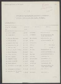 Johannes Korff de Gidts