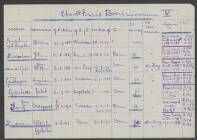 Abraham Willem van Griethuijsen