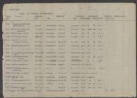 Abraham van Griethuysen