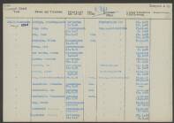 Franziscus Roodenrijs