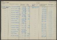 Julius Max Riedemann