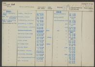 Antonius van Leeuwen