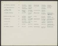 Leo - Jacob van Sluis