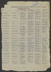 Jan Baptiste de Letter