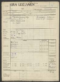 George Corneille van Leeuwen