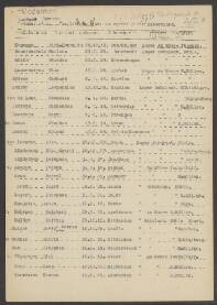 Dirk-Cornelis Koomann