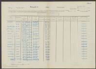 Apollonia Westerhoff-Liebrechts