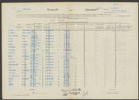 Josefus van  Leeuwen