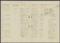 Cornelius , Piet Kraayeveld