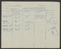 Johanna Hendrix-Limke