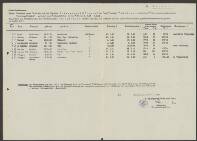 Adrianus van der Pol