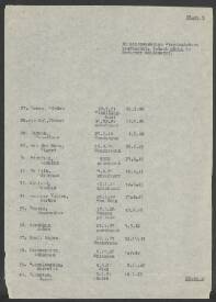 Johannes Leeuwenberg