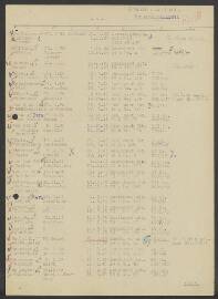 Herm. Josef Roolvink