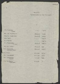 Herman Josef Roolvink