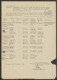 Fanni Sara Kan-Rosenstein