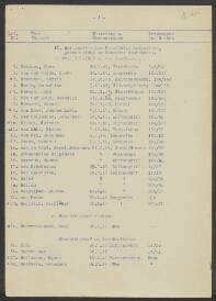 Herm.- Josef Roolvink