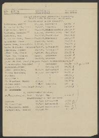 Herm. - Josef Roolvink