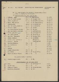 Herm.-Josef Roolvink