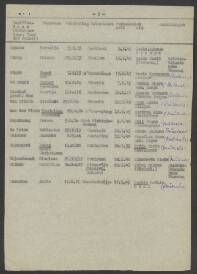 Casper Johannes de Swart