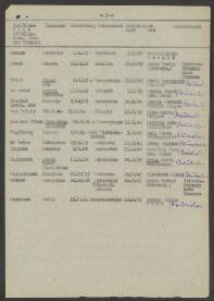 Casper Johannes De Swart