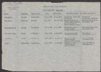 Antoni Nieuwenhuizen