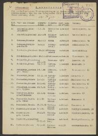 Anna Aaldering geb. Moses