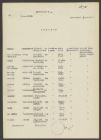 Elisabeth Mahieu-Sitakoorn