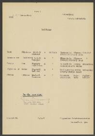 Lodivicus van Leeuwen