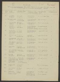 Frau Martin Vermaning - Greta van Hess