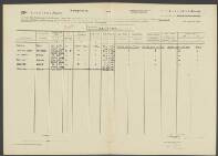 Antonin van der Ende