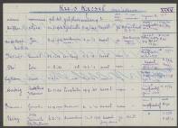 Otto Heinrich Walter Franz Urbig