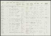 Hendriko Joh. Hummeling