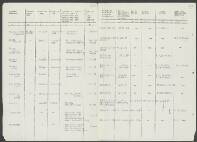 Benjamin van der Zwan