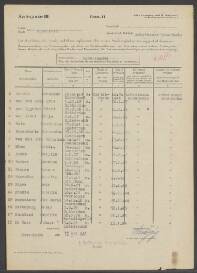 Marinius van den Berg