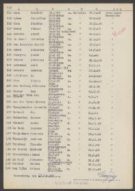 ?stner van der Vaart