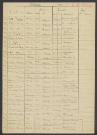 Daniel Johannes Bronkhorst