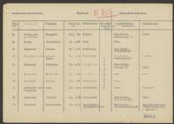 Anna Boenders - Hagemann