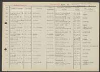 Johannes van der Geest