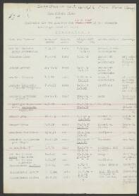 Maria Elisabeth van der Linden