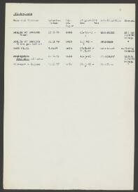 Johannes Alfonsus Scheepstra