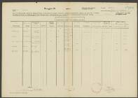 Christian van Gogswaardt