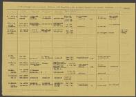 Gilles Robertus Valck