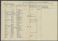 Servatius Hubertus Bours