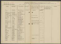 Servatius Hubertus Bours