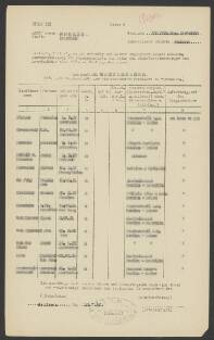 A. Fr. Arnoldes Koenders