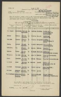 Stephanus Marinus Franciscus van Everdingen