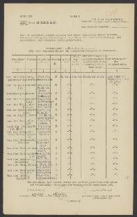 Christian van de Pasch